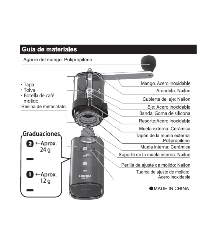 Pack Molino + Tarro + café